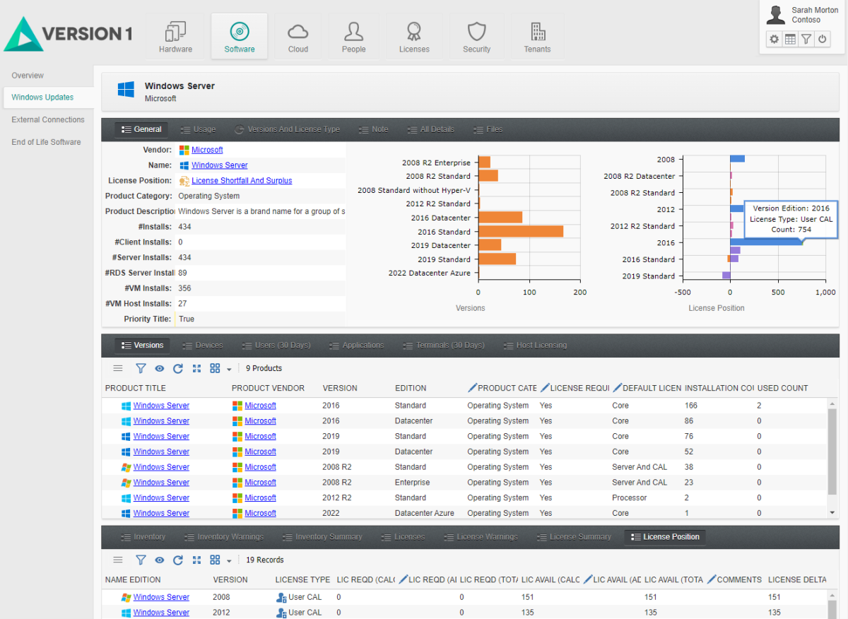 Sam360 IT Asset Management For Managed Service Providers - Sam360